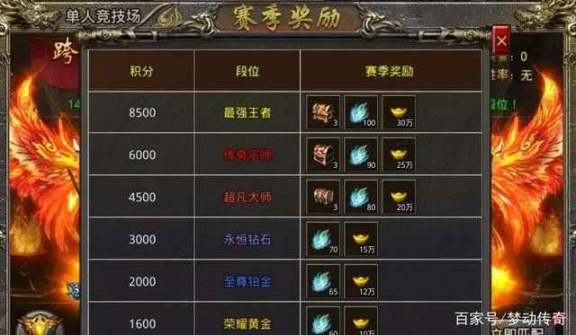 1.76复古传奇脚本盘龙中变sf攻略 小白也能轻松逆袭不踩坑